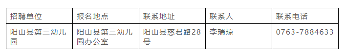 高中可報!陽山縣招聘公告!