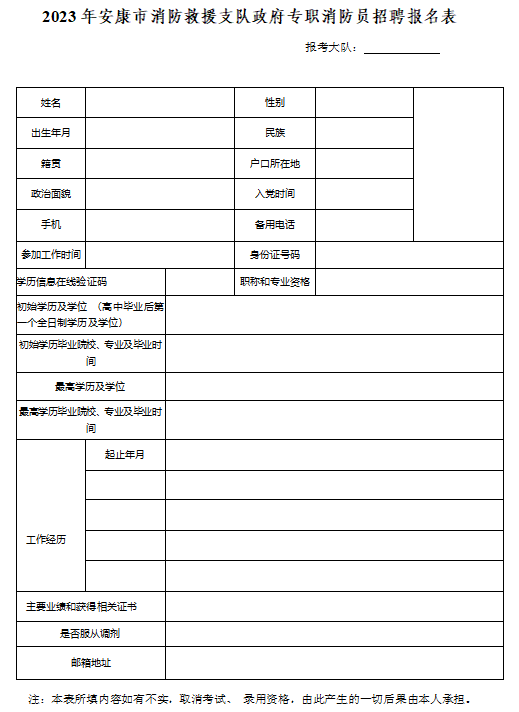 安康消防2023招聘70人！高中可報(bào)！截止11月26日！