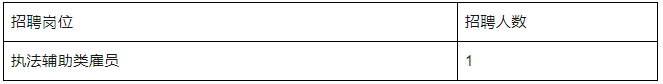 【廣州招聘】去廣州市海珠區人民法院上班！高中以上可報，招聘執法輔助類雇員，期待您的加入！