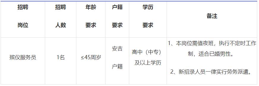 高中可報！安吉民振物業管理有限公司公開招聘合同制公告