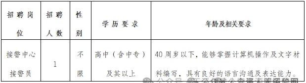 玉溪公安局招聘接警員！高中以上可報名！有五險