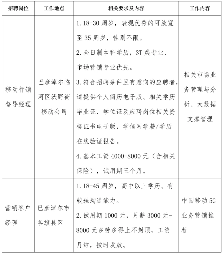 面向社會招聘！高中及以上學歷可報