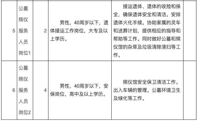 殯儀館招聘！高中可報(bào)！