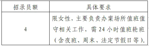 高中可報!連州市公安局招人了