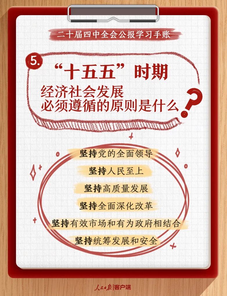 收藏！黨的二十屆四中全會公報學習手賬